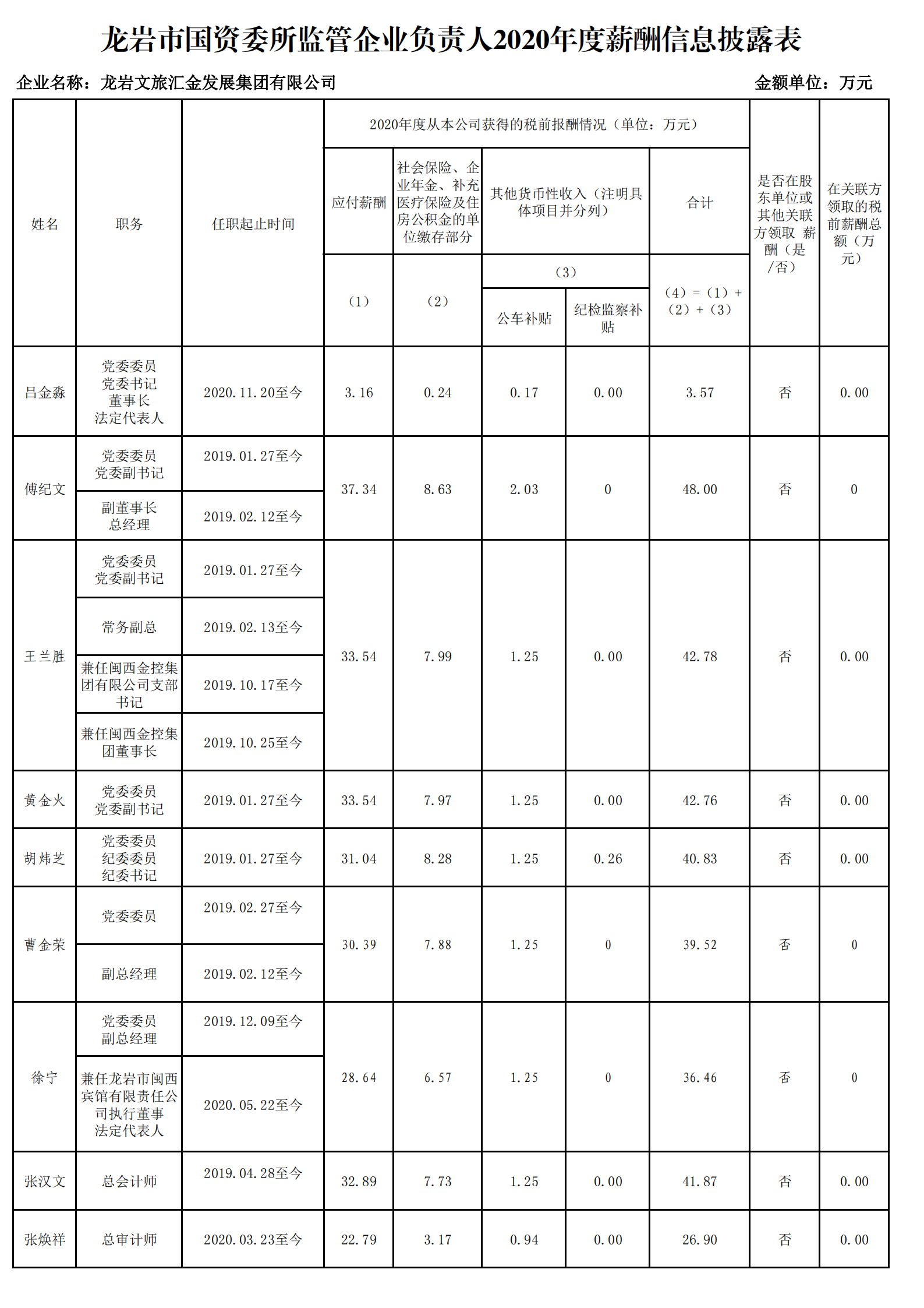 0.英国365上市公司（财政查对）_00.png
