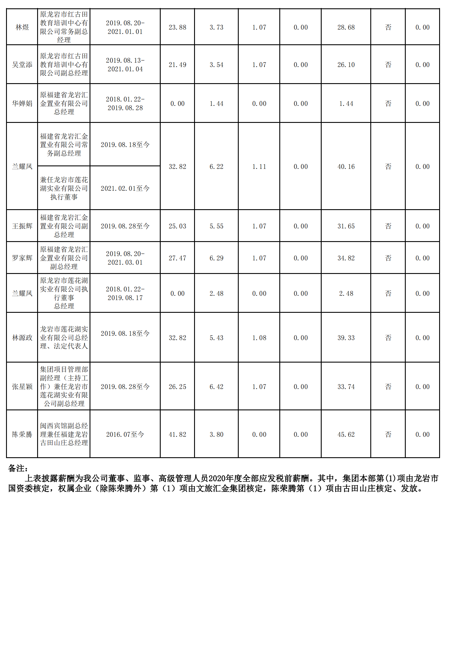 0.英国365上市公司（财政查对）_05.png